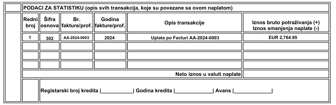 Пример OBAVEŠTENJE O PRILIVU