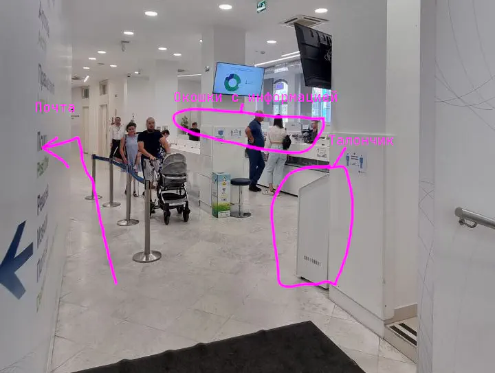 Комната с информационными окошками