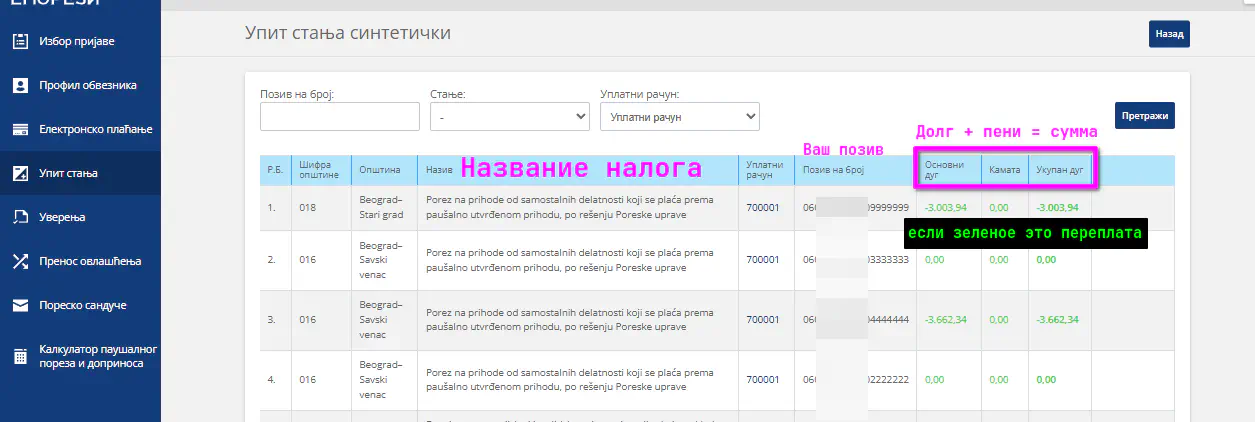 Вид страницы
