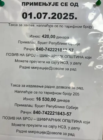 Реквизиты пошлин. 2025 год.