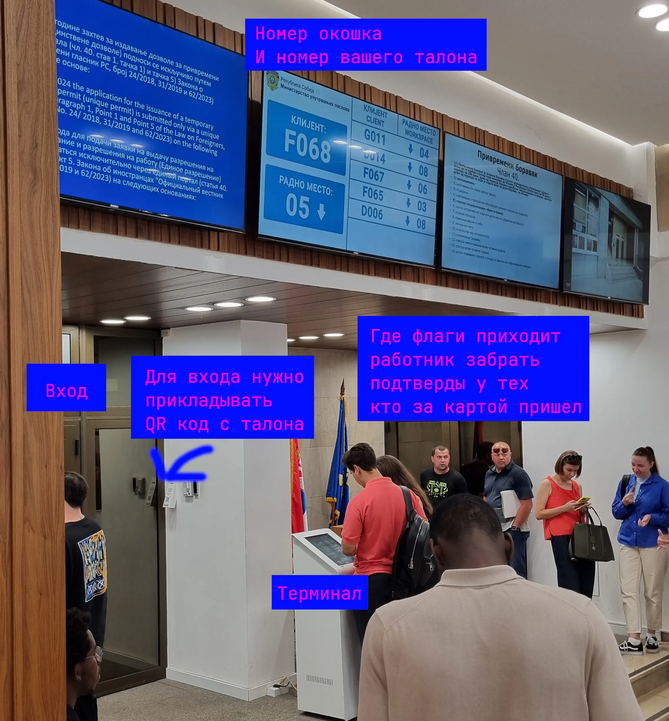 Обстановка внутри МУПа